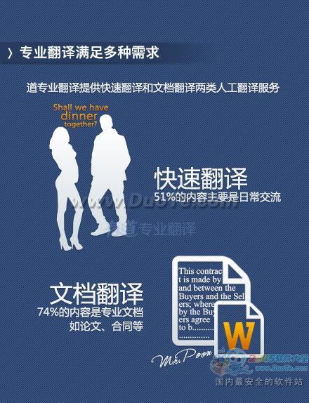 有道發布首份互聯網翻譯用戶研究報告，揭示翻譯服務用戶增長迅猛趨勢
