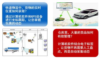 2018年物流信息技術(shù)現(xiàn)代學(xué)徒制試點 計算機軟硬件及輔助設(shè)備批發(fā)領(lǐng)域的創(chuàng)新融合與實踐探索