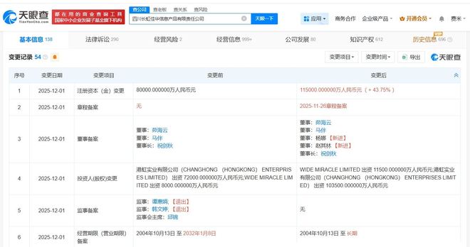 四川長虹佳華信息產品公司增資至11.5億，彰顯其在計算機軟硬件批發領域的戰略雄心